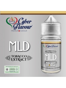 CYBER FLAVOUR - MINI SHOT...